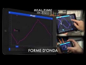 APP HTAnalysis Analizzatore di rete Consumi energetici e sicurezza impianti elettrici.HT Instruments