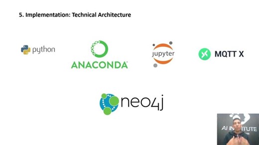 KAMAL EL AFOUI GRAPH | Kamal EL AFOUI
