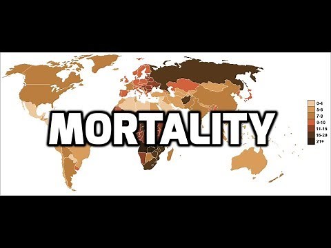 USMLE STATISTICS PEARL: Important mortality rates and calculation