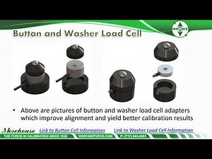Compression Calibration of Button and Washer Type Load Cells