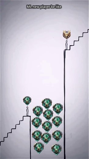 ml new player be like 💀 #mlbb #mobilelegends #shortvideo #shorts #humor