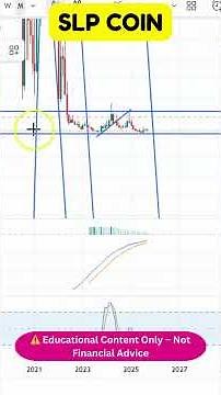 SLP 🚀 Full Chart Breakdown + Price Action Update!
