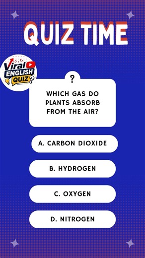 gk quiz, daily quiz #shrots