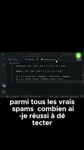 Précision, Rappel & F1-Score : Guide Simple et Efficace