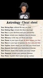 Astrology cheat sheet | Styx River