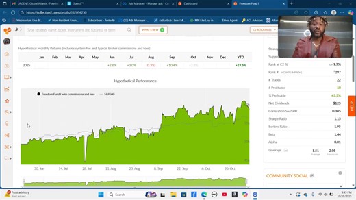 The Freedom Fund Society Portfolio just closed the month with a 2.8% return vs. 2.48% for the S&P 500—proof that when we invest with strategy and discipline, we can consistently beat Wall Street. This isn’t just about numbers. It’s about creating a Black‑owned wealth platform that empowers our community to build generational wealth, multiply retirement income, and take control of our financial future. 💡 If you’re serious about growing your retirement income and learning how to multiply wealth t