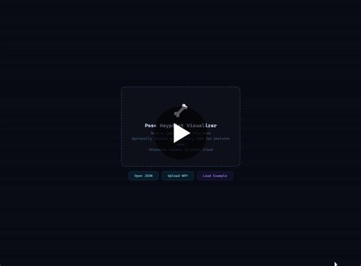 #computervision #poseestimation #3dvision #opensource #researchtools | Praneet Bala
