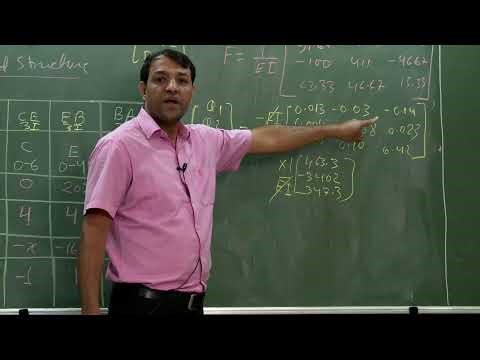 M.Tech Structural Engineering classes for Ist Year _ IES - Civil Engineering