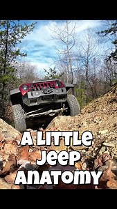 Off Road Consulting and Driving Instruction on Reels