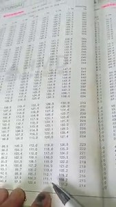 PINAKAMABILIS NA SOUNDING INTERPOLATION. By: Cheap Makinista #interpolation #seaman #marinengineer #makinista #buhayseaman #buhaymarino | Chief Yoi