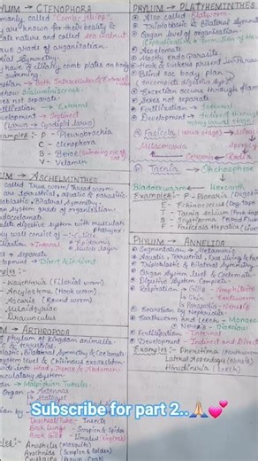 # Zoology notes# class 11th# Animal kingdom#💕💕
