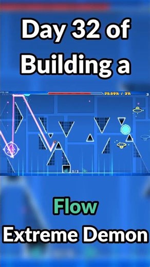Day 32 of Building a Flow Extreme Demon!!