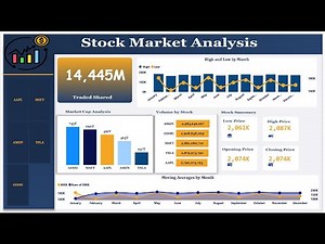 STOCK MARKET DASHBOARD IN POWER BI