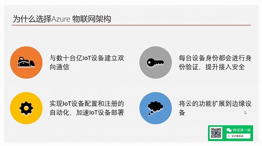【大厂】公有云物联网应该这么玩-物联网架构师养成记之入门Azure IoT Hub之系列课程