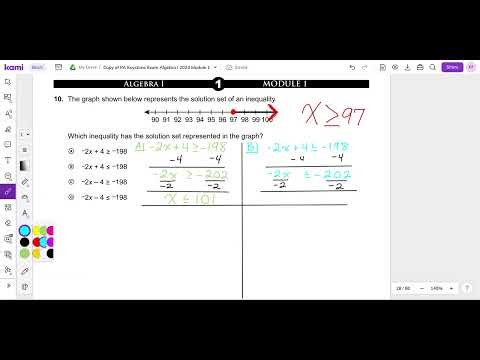 2024 Module 1 Problem 10 Algebra 1 PDE Item and Scoring Sampler