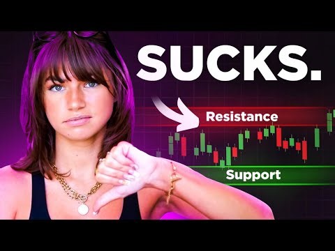 Support & Resistance DOESN'T Work (Here's What Does)