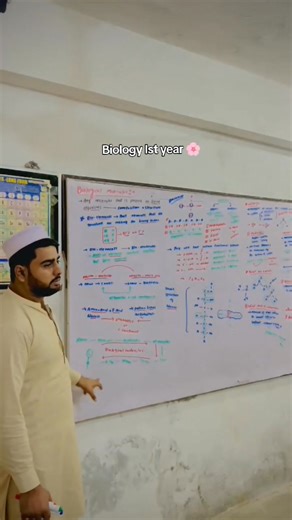 1.1K views · 24 reactions | Fsc Ist year biology class by Mr Aziz ullah ( Mphil zoology, QAU) Topic: Introduction to biological molecules Admissions still available on limited seat. Come and join us ♥️ | CPI College F.Sc Department | Facebook