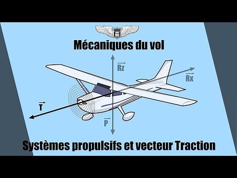 MÉCANIQUES DU VOL #1 - Systèmes propulsifs et vecteur Traction