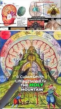 Symbolism, Holy Mountain, Holy Communion, Heiros Gamos, #LiftingTheVeil #SymbolsOfPower