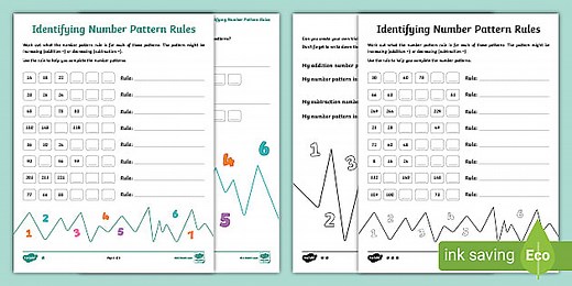 Third Grade Identify the Number Pattern Rule Differentiated Activity