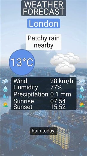 London • Forecast for 9 December 2025: Patchy rain nearby & 13°C
