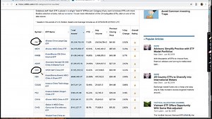 Lesson2 Part2 (Types of ETFs)
