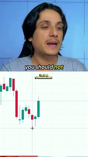 Rejection Block Strategy — Catch Reversals with Precision #Trading #shorts #smc