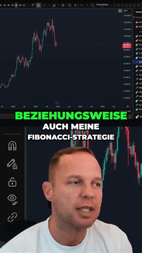 Why most Grid Traders lose money #trading #crypto #mistake