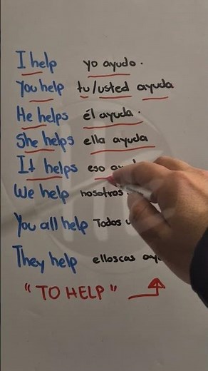 How to use #Help correctly? I help, you help, and key expressions in English