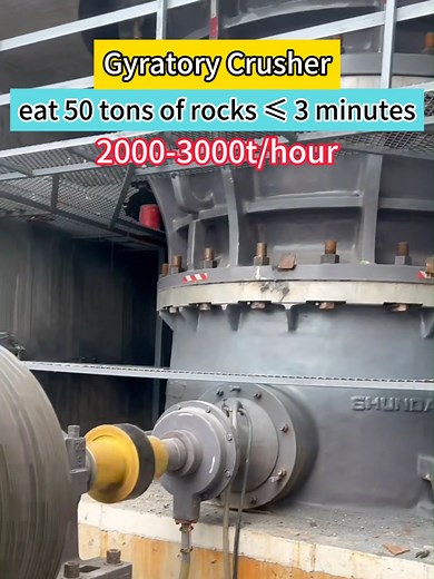 Understanding Gyratory Crushers in Heavy Equipment