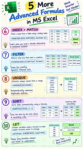 5 MORE Advanced Excel Formulas You Need! 🚀 | Part 2 #trending #viral #shorts #excelformulas #yt