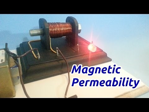 Magnetic Permeability Experiment