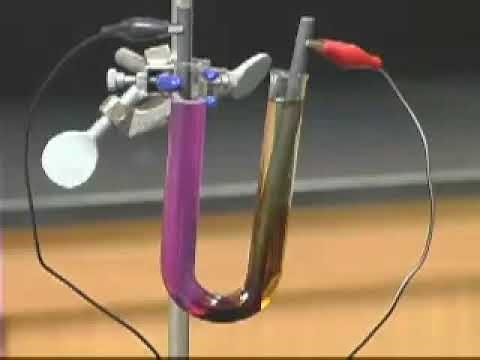 Electrolysis Aqueous KI with Graphite Electrodes