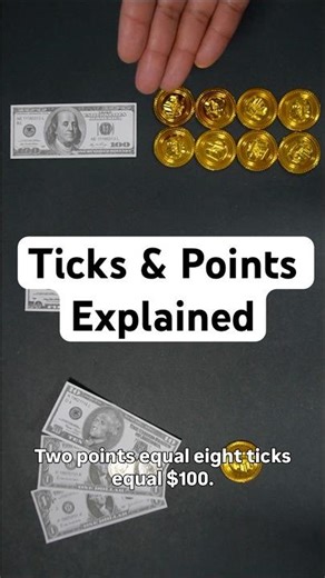 Understanding ticks and points is the key to smart futures trading 💯 Learn with The5ers Futures 🚀