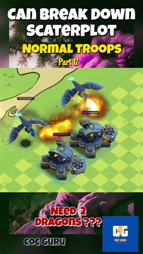 Can I Break it -Max Scatterplot Part Troops 17 #coc #clashofclans #supercell #games #gameplay #must