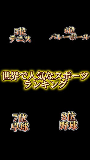 世界は規模が違うなー #スポーツ #世界 #世界で人気なスポーツ #世界一 #ランキング #人気ランキング