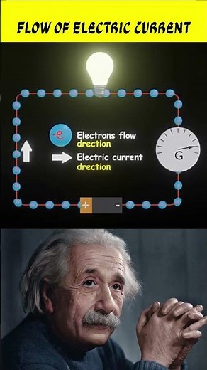 Flow of Electric current #sigmaphysics