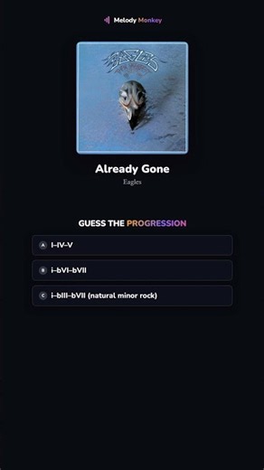 What's the Chord Progression in "Already Gone"?