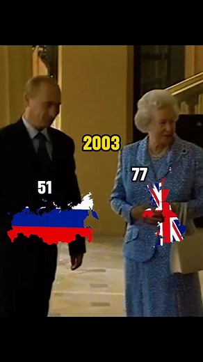 Sigma Man Vladimir Putin #viralpost2025シ #shortsreels #sigmaputin #viralreels #viralreelsfb #viralreelsfacebook #viralreelschallenge #trendingreels #trendingreelsvideo #putin2025 | Shop Đồ Xinh