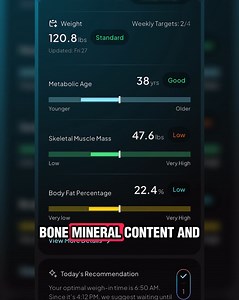 Tired of paying $200 for body scans? Clinics mean high costs, long waits, and hassle. ✨ With Body Pod, you get 98% DEXA accuracy at home ⚡ Fast, precise results in seconds 👍 Trusted by top health pros See how it works. | SugarFreeMom.com