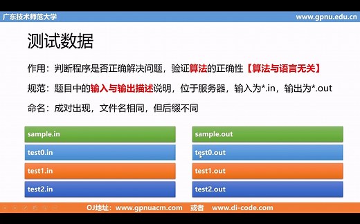 题库讲解1-判题原理及输入输出