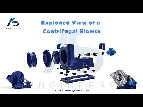 Industrial Centrifugal Blower Parts | Centrifugal Fan Working Animation | AS Engineers