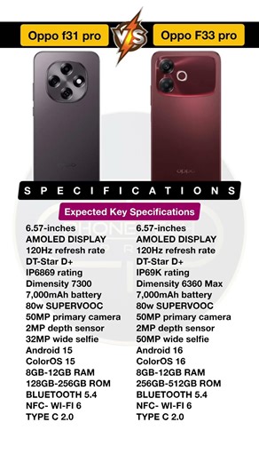 Oppo F33 pro vs Oppo f31 pro