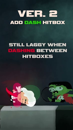 Game Dev: 3 Steps to Perfect Hitboxes #indiedev