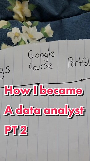 Google Course Review: Data Analyst Certification Overview
