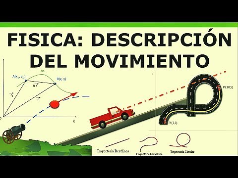 Física mecánica - La descripción del movimiento