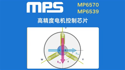 【MPS新品】多轴电机系统的高精度运动控制