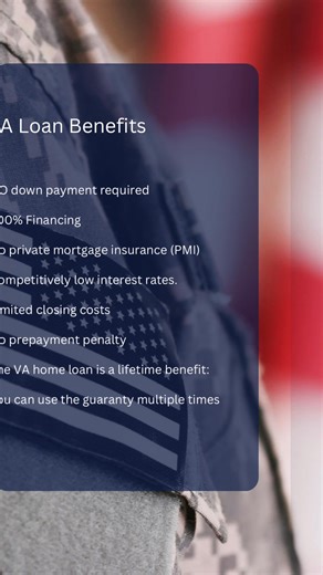 Streamline Realty Group on Reels | Facebook