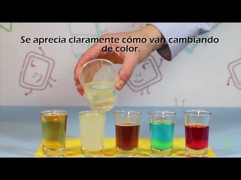 Cambio de color. Reacción química. DIVERTIAULA (Experimentos)