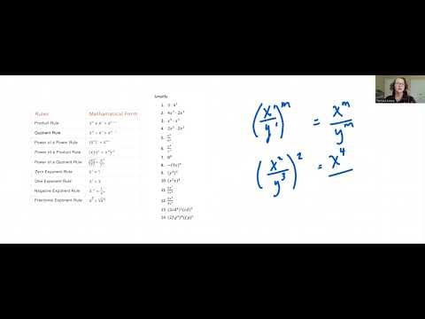 Exponent Rules Full Video